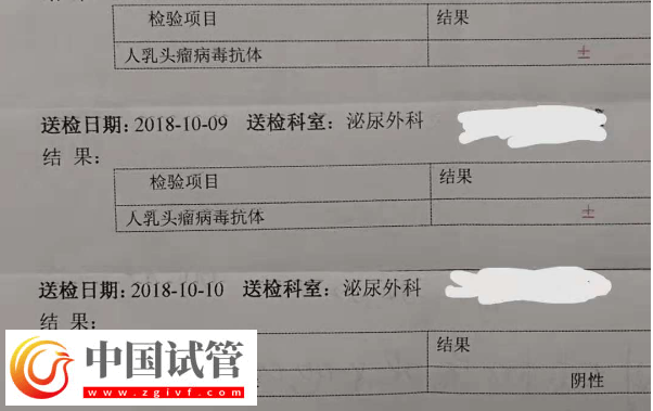 通過hpv報告單圖片怎么判斷自己是正常的呢？(圖2)